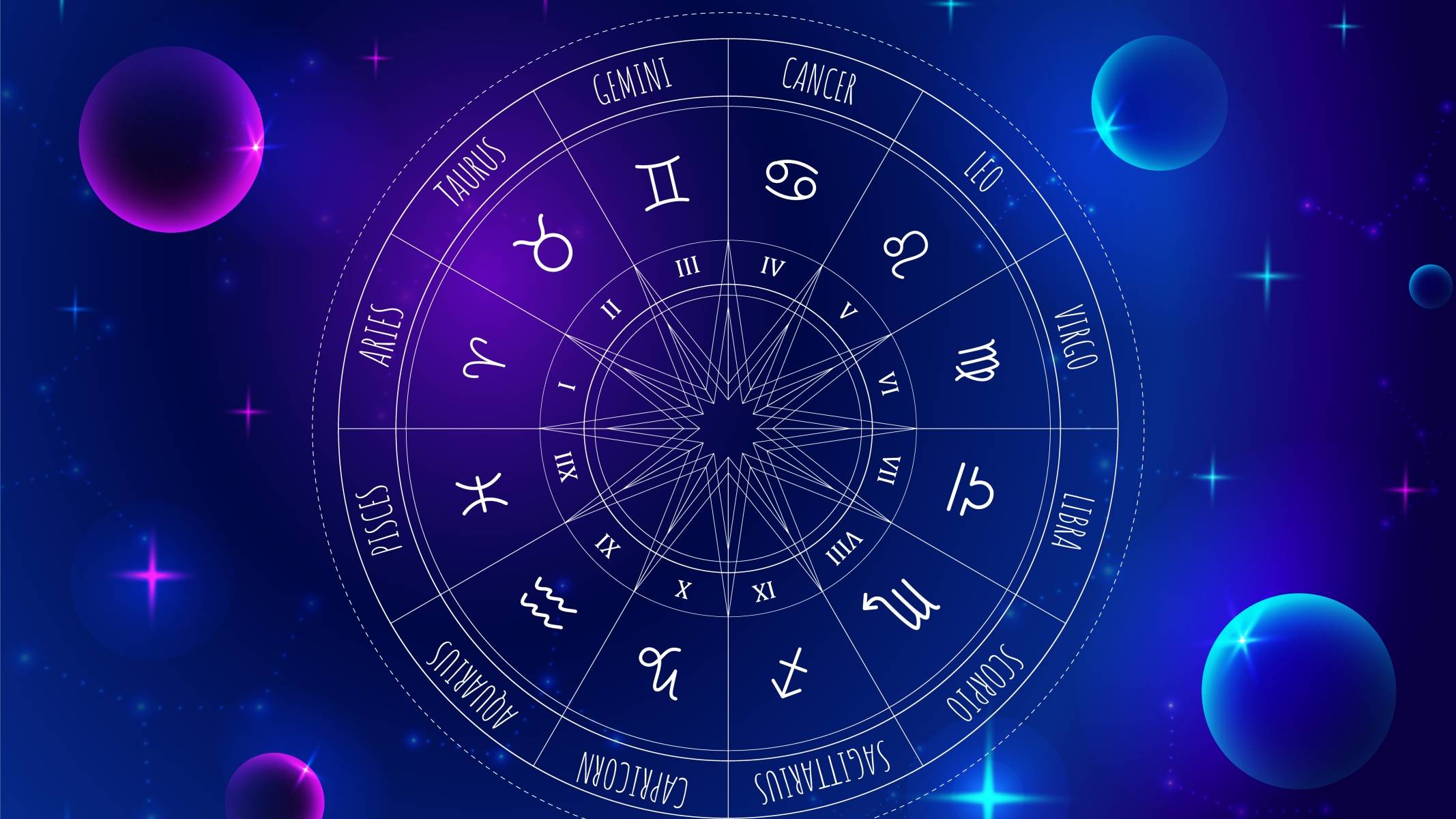 ИТ-Гороскоп для компаний на 2026 год