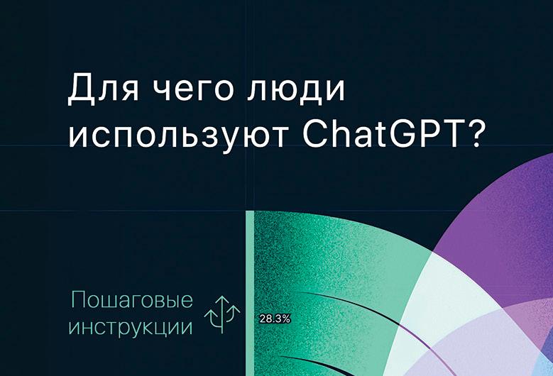 Для чего люди используют ChatGPT?